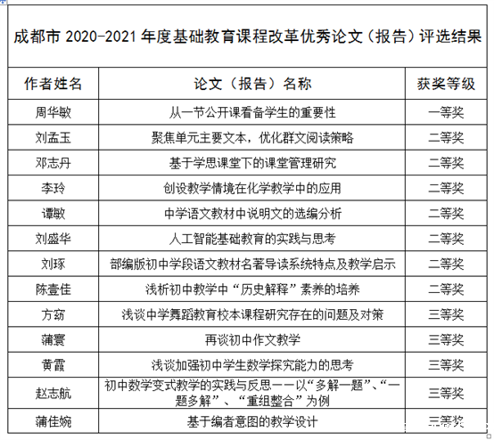 C:UsersAdministratorDocumentsTencent Files9786123FileRecvMobileFileImageAQZR}R$[TG({V]$K2Y}4TV6.png